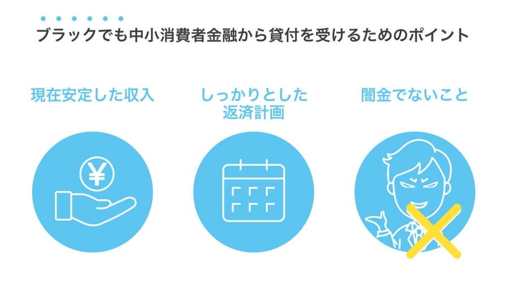 ブラックでも中小消費者金融から貸付を受けるためのポイント