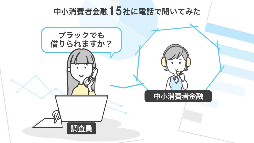 ブラックでも借りれる消費者金融は？15社に電話で聞いてみた