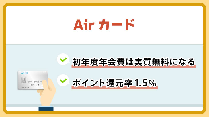 Airカード