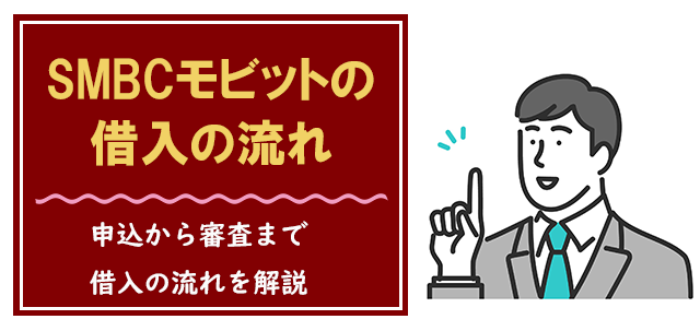 SMBCモビットの申し込みから借入までの流れ