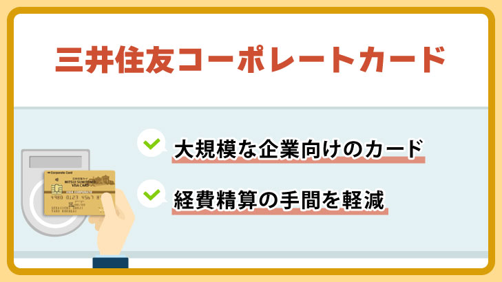 三井住友コーポレートカード