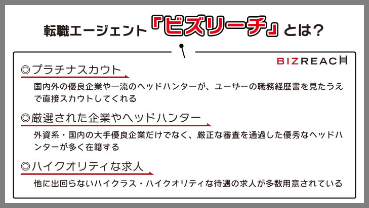 ビズリーチとは