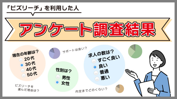 【アンケート調査結果】ビズリーチを実際に利用した人の評判は?