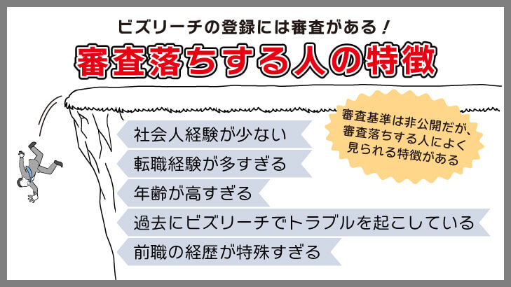 ビズリーチの登録には審査がある!審査落ちする人の特徴