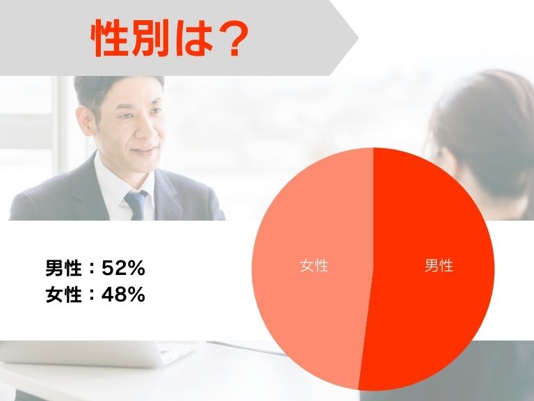 性別は?