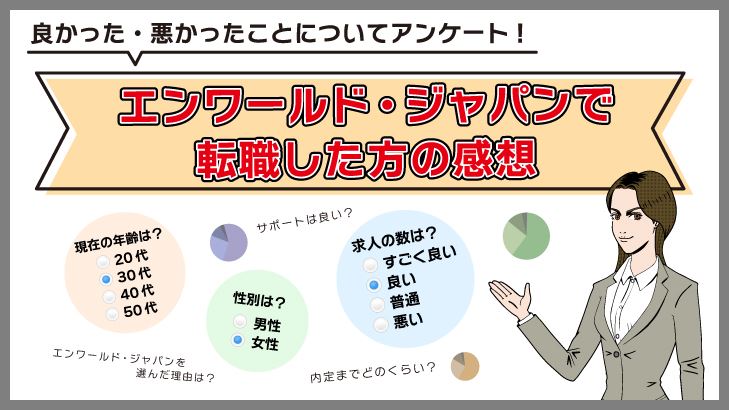 エンワールド・ジャパンで転職した方の感想