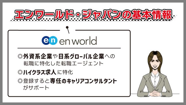 エンワールド・ジャパンの基本情報
