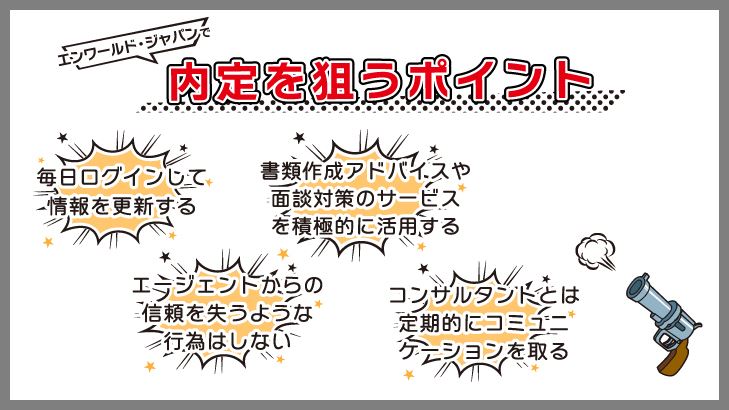 エンワールド・ジャパンを最大限に活用して内定を狙うポイント