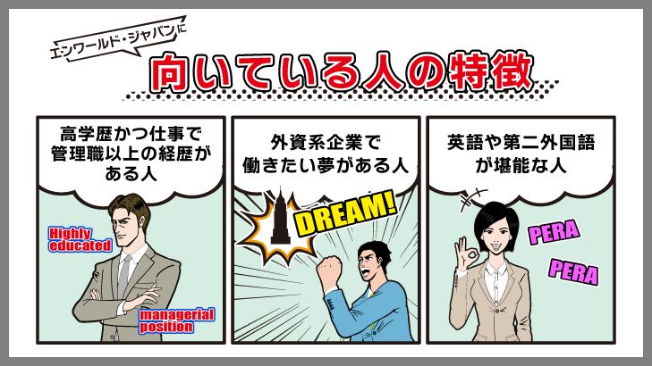 エンワールド・ジャパンに向いている人の特徴