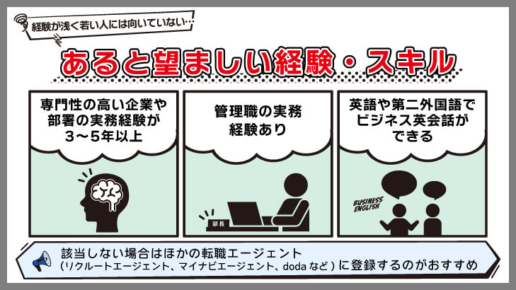 エンワールド・ジャパンに向いていないのは経験が浅く若い人