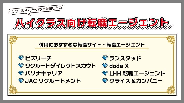 エンワールド・ジャパンと併用したいハイクラス向け転職エージェント