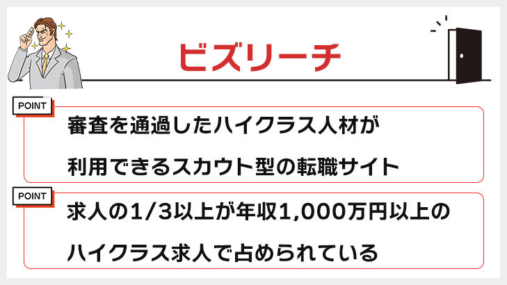 ビズリーチ
