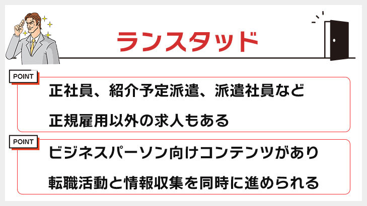 ランスタッド