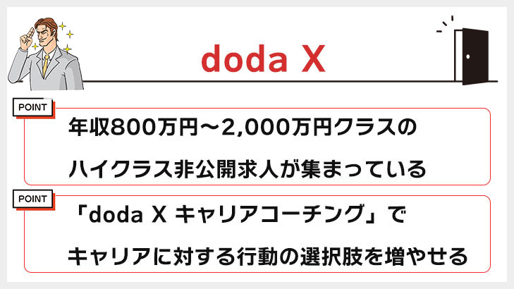 doda X