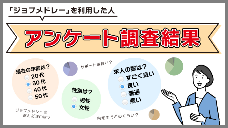ジョブメドレーで転職した方の感想は?良かった・悪かったことについてアンケートを取ってみた