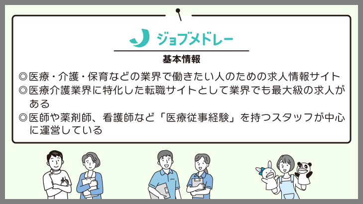 ジョブメドレーの基本情報