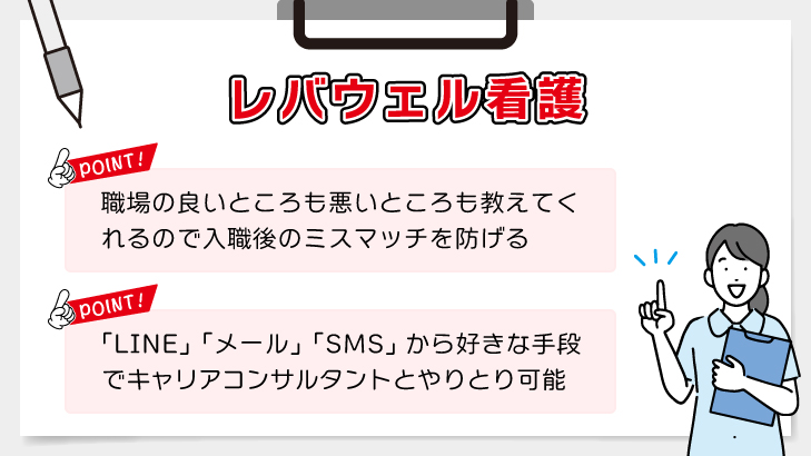 レバウェル看護
