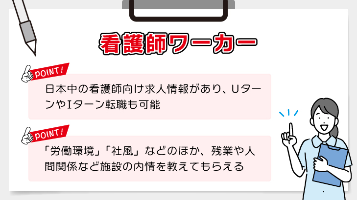 看護師ワーカー