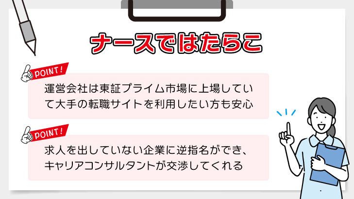 ナースではたらこ