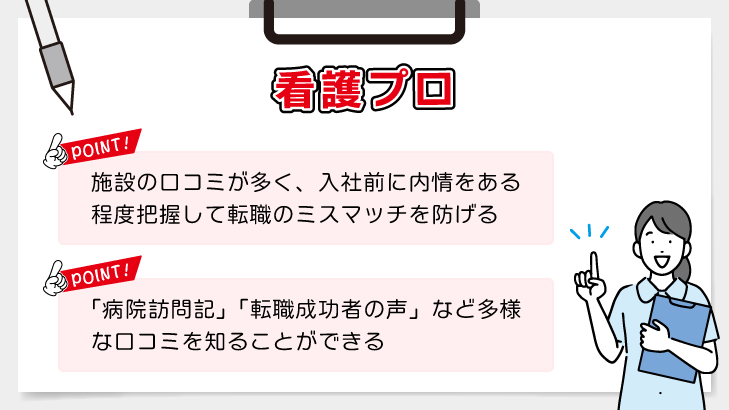 看護プロ