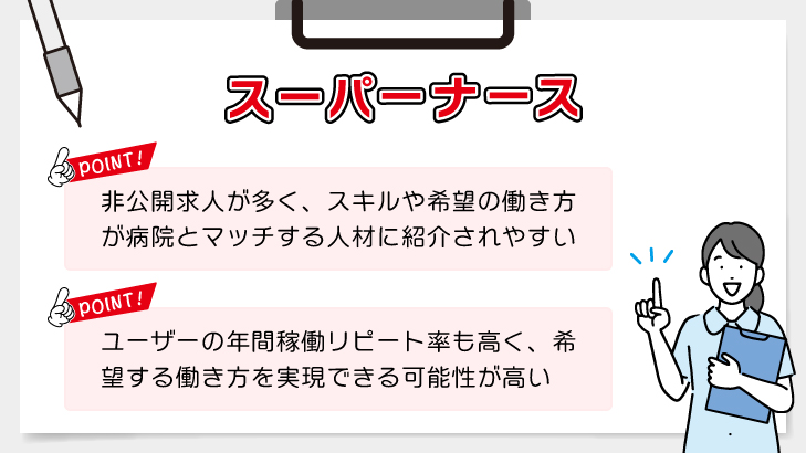 スーパーナース