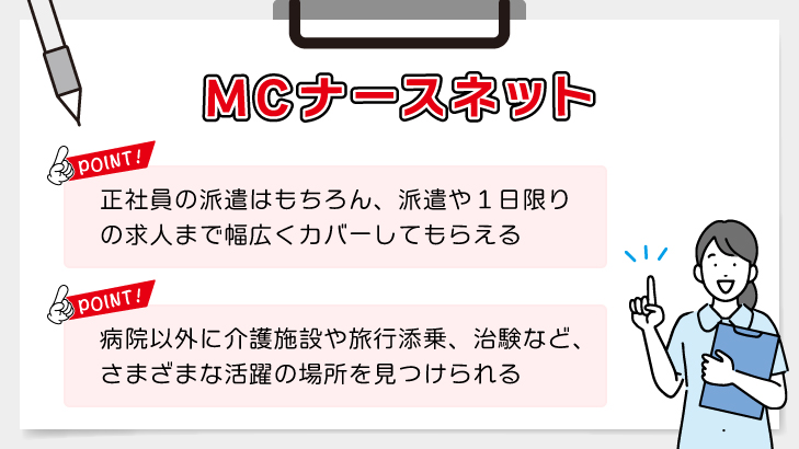 MCナースネット
