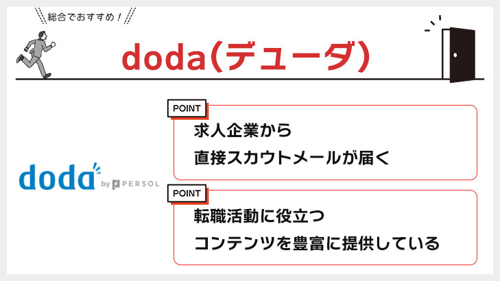 doda