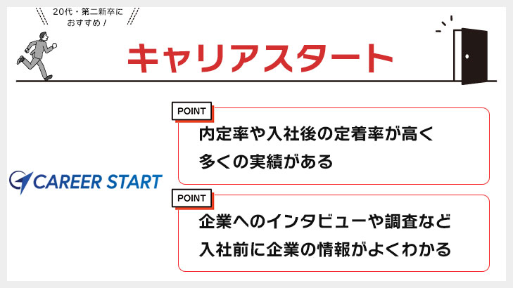 キャリアスタート