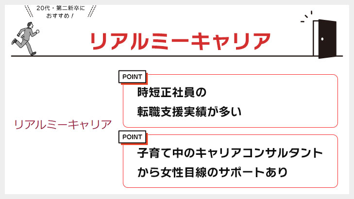 リアルミーキャリア