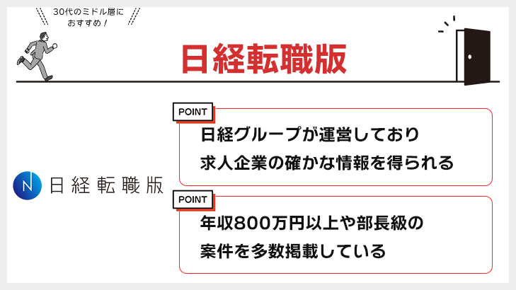 日経転職版