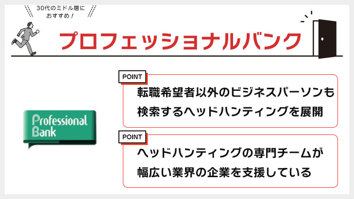 プロフェッショナルバンク