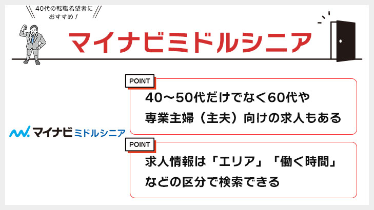 マイナビミドルシニア