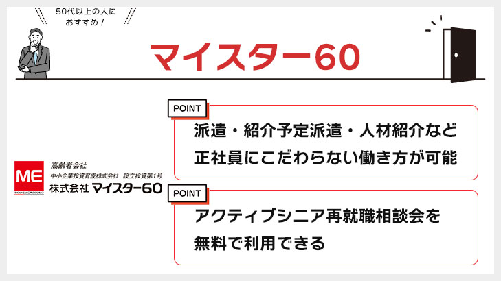 マイスター60