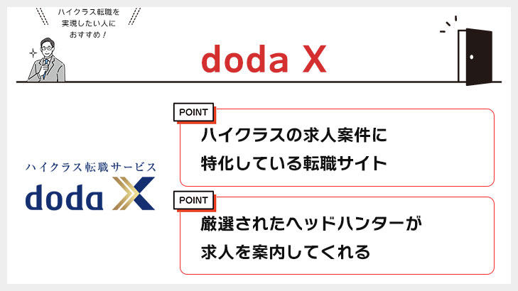 doda X