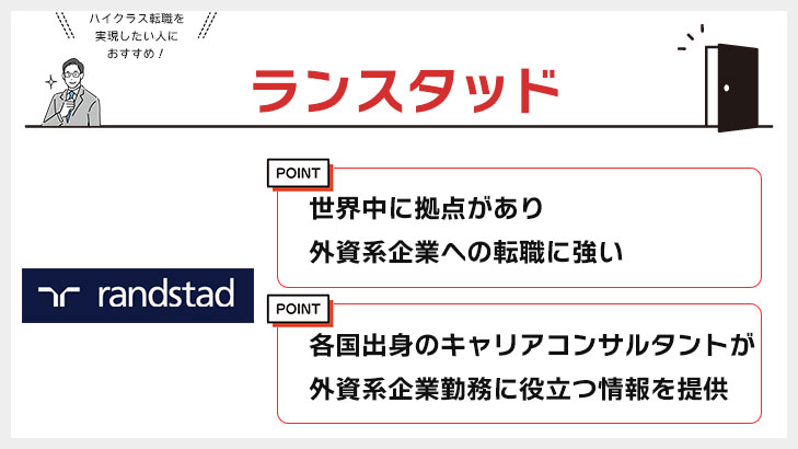 ランスタッド