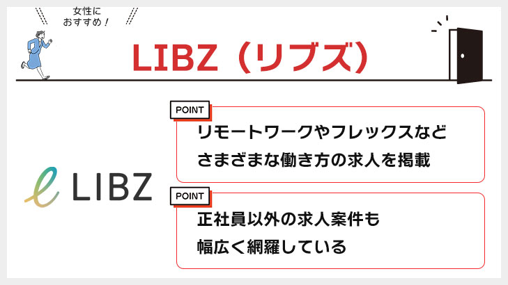 LIBZ(リブズ)