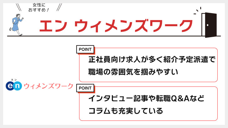 エン ウィメンズワーク