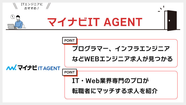 マイナビIT AGENT