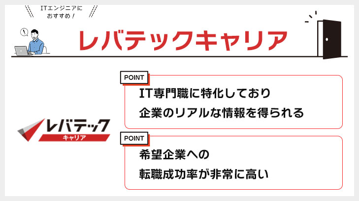 レバテックキャリア