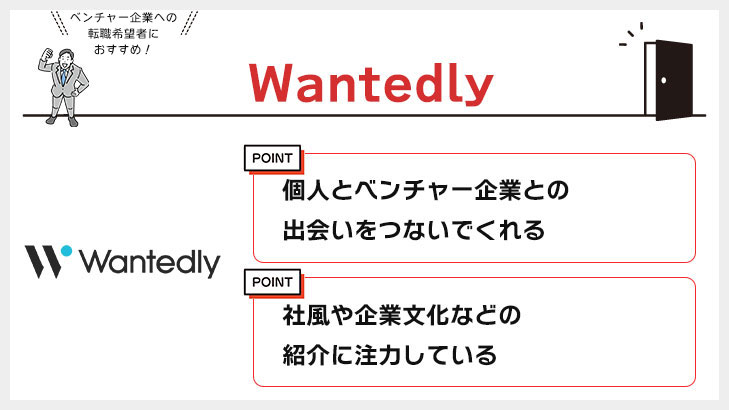 Wantedly