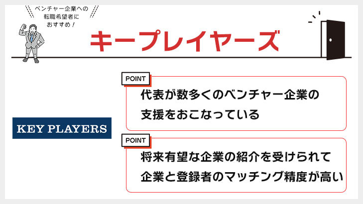 キープレイヤーズ