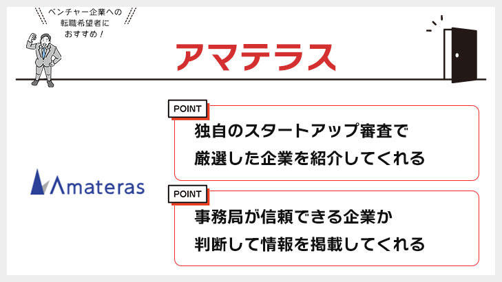 アマテラス