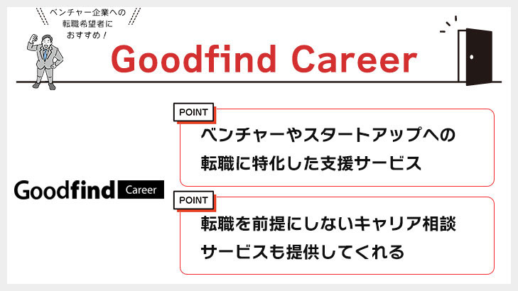 Goodfind Career
