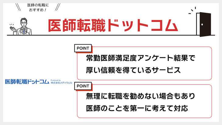 医師転職ドットコム