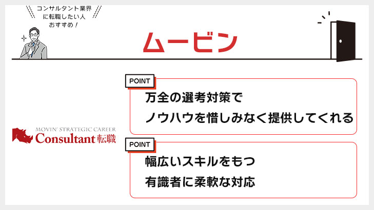 ムービン