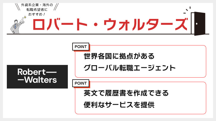 ロバート・ウォルターズ