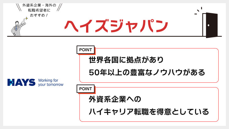 ヘイズジャパン
