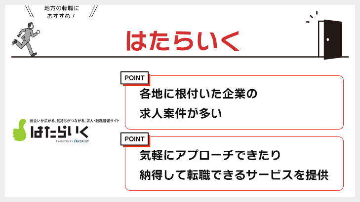 はたらいく