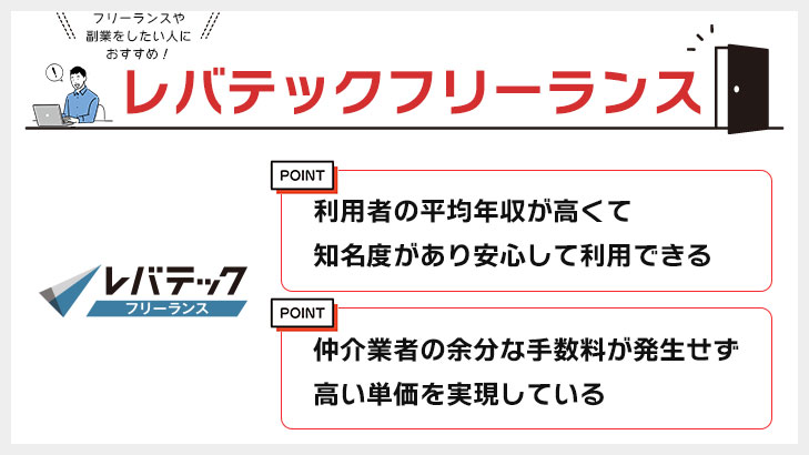レバテックフリーランス