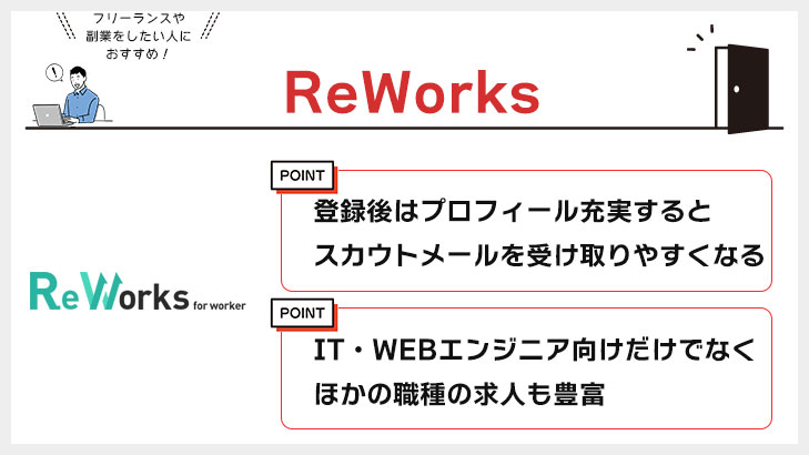 ReWorks(リワークス)